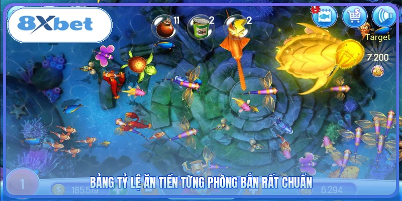 Bảng tỷ lệ ăn tiền từng phòng bắn rất chuẩn